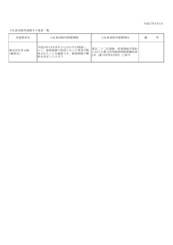 入札参加除外措置に係る公表（PDF：53KB）