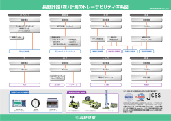 長野計器（株）計測のトレーサビリティ体系図