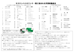 ヤクケンバイオリンク・粒に含まれる天然栄養成分