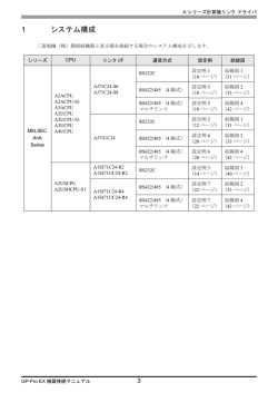 三菱電機(株): Aシリーズ計算機リンク - Pro-face