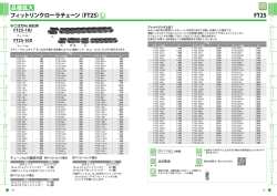 フィットリンクローラチェーン（FT25） FT25 品種拡大