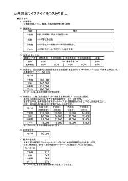 公共施設ライフサイクルコストの算出