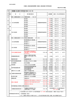 （介護老人福祉施設）利用料金表 - 社会福祉法人 セイワ 桜寿園