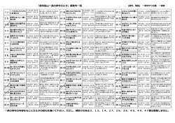読み札一覧をダウンロードする