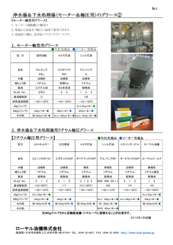 モーター軸受用グリース