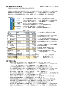 利益がダダ漏れのザル財務 財務管理の注意点