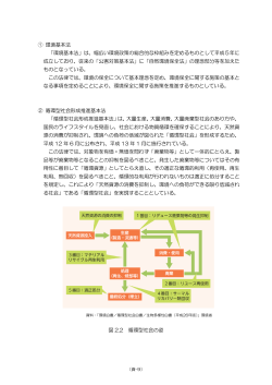 ① 環境基本法 「環境基本法」は、幅広い環境政策の総合的な枠組みを