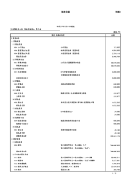 財産目録（別紙5） - 社会福祉法人 善心会