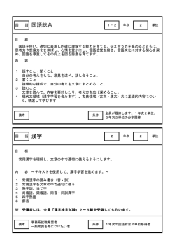 国語総合 漢字