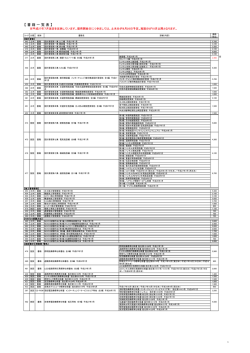【 書 籍 一 覧 表 】 - 【NEXCO総研】株式会社 高速道路総合技術研究所