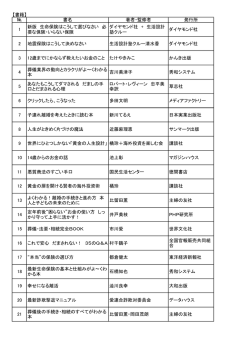 【書籍】 № 書名 著者・監修者 発行所 1 新版 生命保険はこうして選び