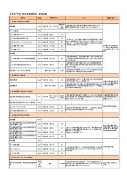平成27年度 福祉用具講習会 実施計画 - 公益財団法人 東京都福祉保健