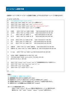 メールフォーム設定手順