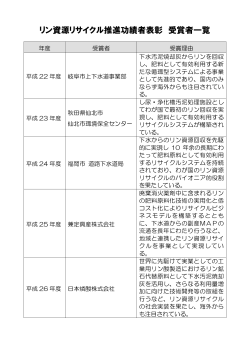 リン資源リサイクル推進功績者表彰 受賞者一覧