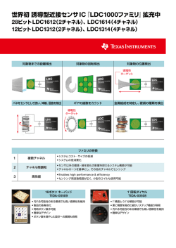 世界初誘導型近接センサ IC『LDC1000ファミリ』拡充中