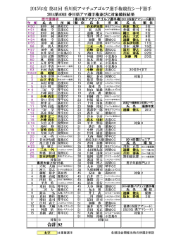 合計 92 2015年度第41回香川県アマチュアゴルフ
