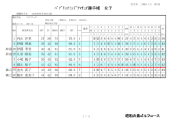 ﾊﾟﾌﾞﾘｯｸﾐｯﾄﾞｱﾏﾁｭｱ選手権 女子