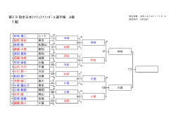 第39回全日本ｱﾏﾁｭｱﾅｲﾝﾎﾞｰﾙ選手権 A級