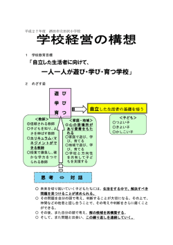 一人一人が遊び・学び・育つ学校」