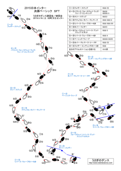 フォックストロットの足型