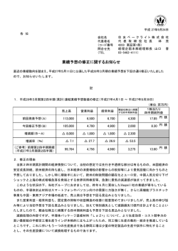 業績予想の修正に関するお知らせ