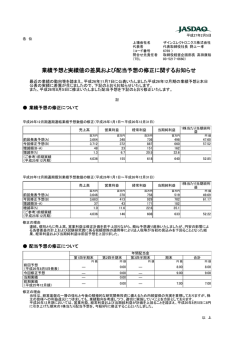 業績予想と実績値の差異および配当予想の修正に関するお知らせ