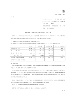 業績予想と実績との差異に関するお知らせ