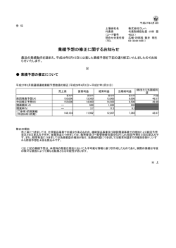 業績予想の修正に関するお知らせ