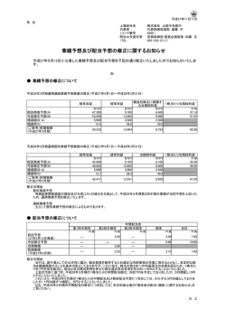 業績予想及び配当予想の修正に関するお知らせ