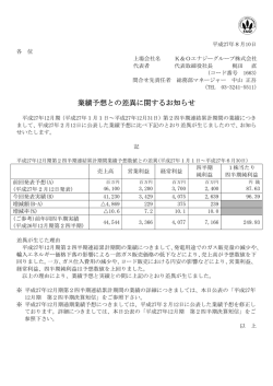 業績予想との差異に関するお知らせ - K＆Oエナジーグループ株式会社