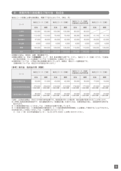 別添ファイル