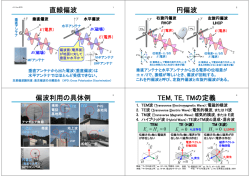 直線偏波 円偏波 偏波利用の具体例 TEM, TE, TMの定義