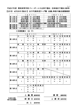 上 鶴 間 高等学校 麻 溝 台 高等学校 上 溝 南 高等学校 平成27年度
