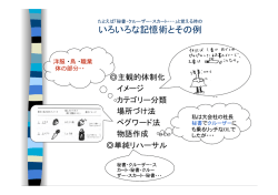 記憶のふしぎ .pptx