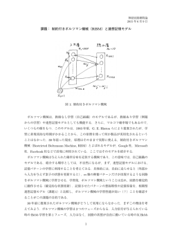 課題： 制約付きボルツマン機械（ RBM）と連想記憶モデル