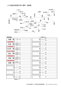 JR大阪近郊区間大回り乗車・旅程表 尼崎 駅 高槻 駅 京都 駅 奈良 駅