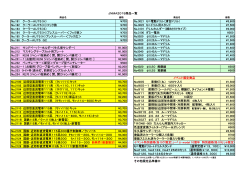 No.181 クーラーAU75（H） ¥700 No.3021 ミニ電動ドリル（清吉ドリル
