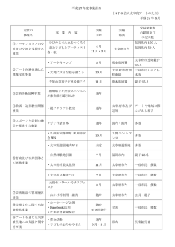平成27年活動一覧ダウンロード - NPO法人太宰府アートのたね