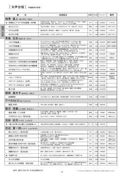 [ 女声合唱 ] 作編曲者50音順