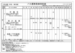 乗車時:整理券発行器から、 整理券をお取りください。 降車時 : 車内の