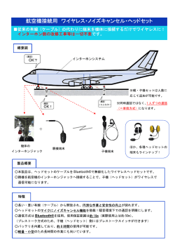 航空機接続用 ワイヤレス・ノイズキャンセル・ヘッドセット