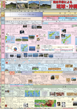 南走平家による - Naviapps