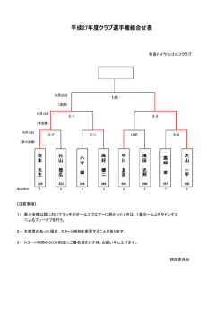 H27クラブ選手権1、2回戦組合せ - コピー - コピー