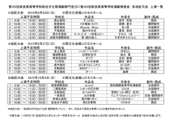 学校名 作品名 作者名 創作・既成 1 9:30 ～ 10:30 （60分） 2 10:45