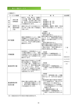 （2）障がい福祉サービス 居 宅 介 護 1年 同行援護 行動援護
