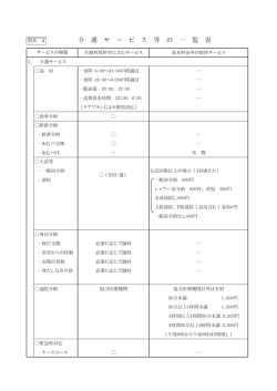 別表 4 介 護 サ ー ビ ス 等 の 一 覧 表
