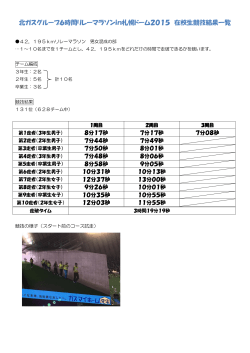 北ガスグループ6時間リレーマラソンin札幌ドーム2015 在校生競技結果