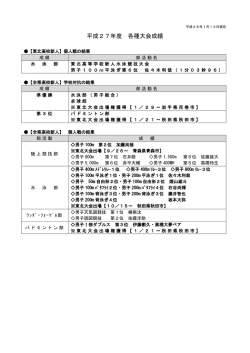 H27大会成績