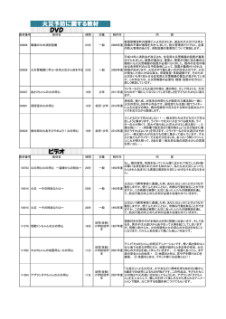 DVD ビデオ 火災予防に関する教材