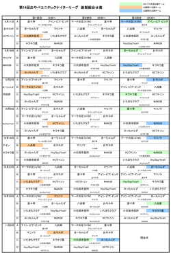 後期日程をダウンロード（PDF） - 2015おやべユニホックナイターリーグ